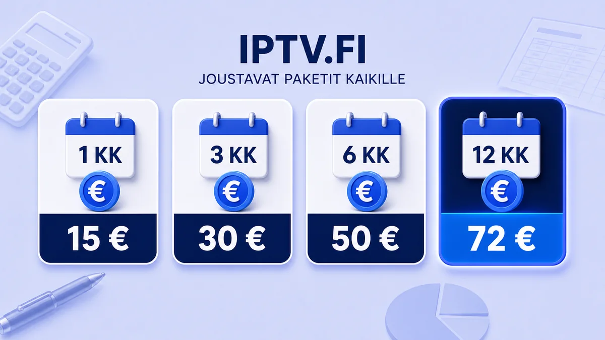IPTV Suomi hinnat – 1, 3, 6 ja 12 kuukauden IPTV.fi-paketit