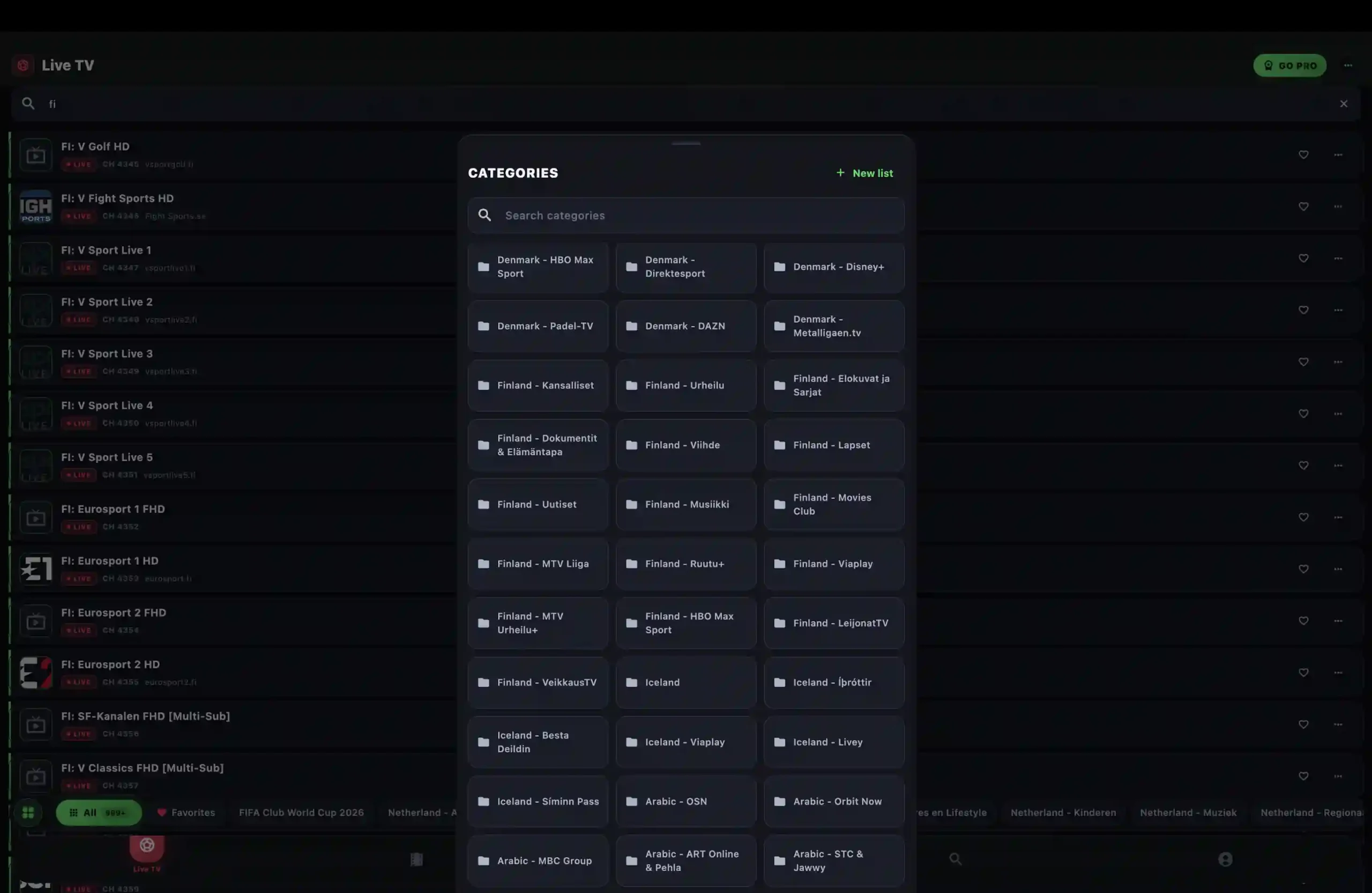 Duplex IPTV kategoriat Suomessa