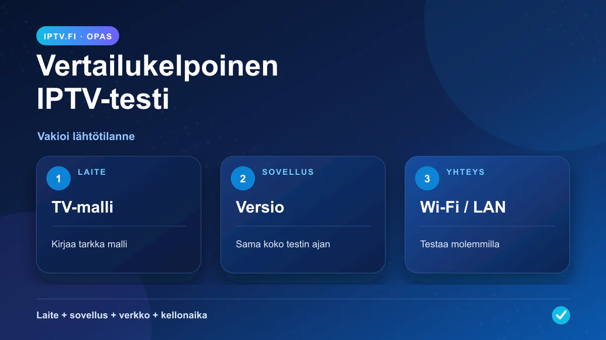 IPTV-kokemuksia 2026: Vertailukelpoinen IPTV-testi: laite, sovellus ja yhteys