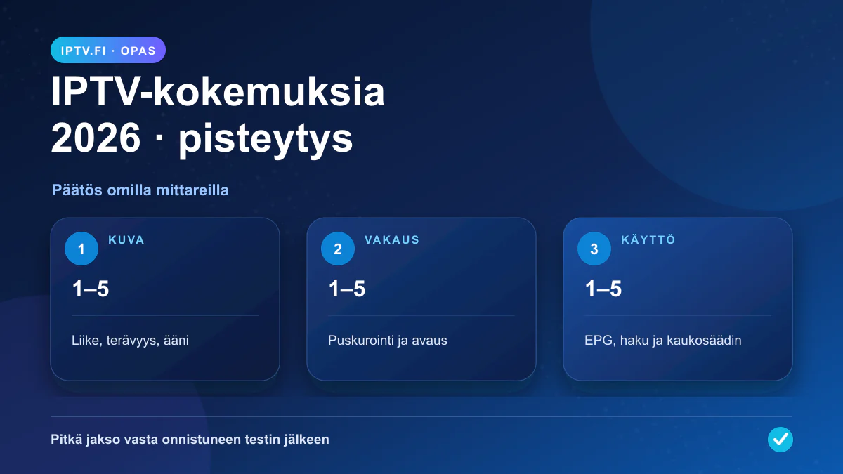 IPTV-kokemuksia 2026: IPTV-kokemuksia 2026 pisteytys