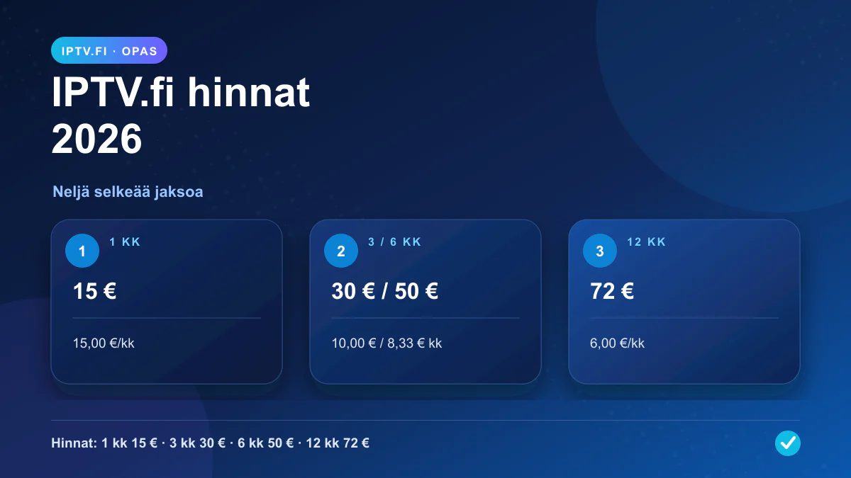IPTV-kokemuksia ja hinnat: IPTV.fi hinnat 2026: 15, 30, 50 ja 72 euroa