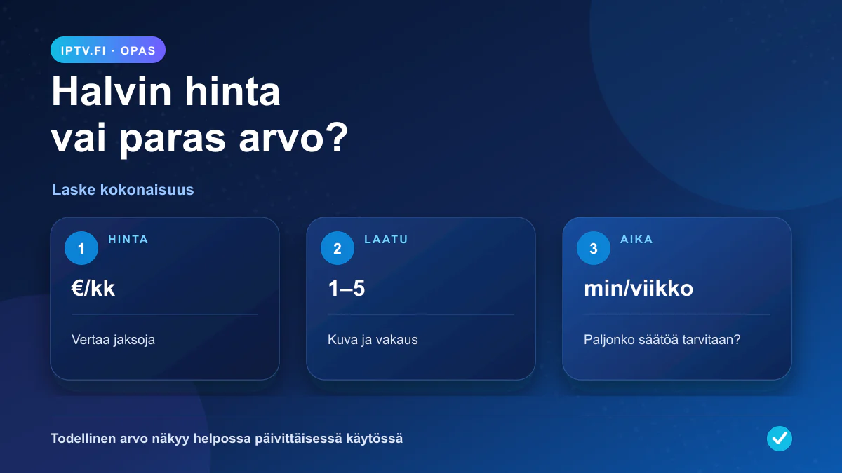 IPTV-kokemuksia ja hinnat: IPTV-hinnan ja todellisen arvon vertailu