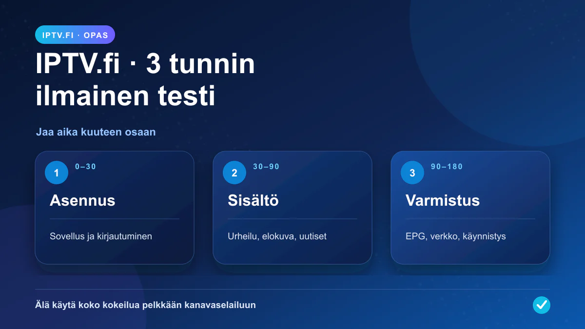 IPTV-kokemuksia ilmaisen testin jälkeen: IPTV.fi:n kolmen tunnin ilmainen testi