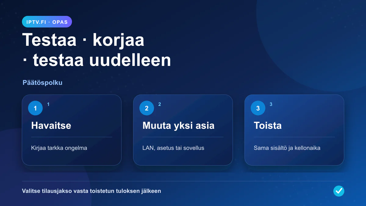IPTV-kokemuksia ilmaisen testin jälkeen: Testaa, korjaa ja testaa uudelleen