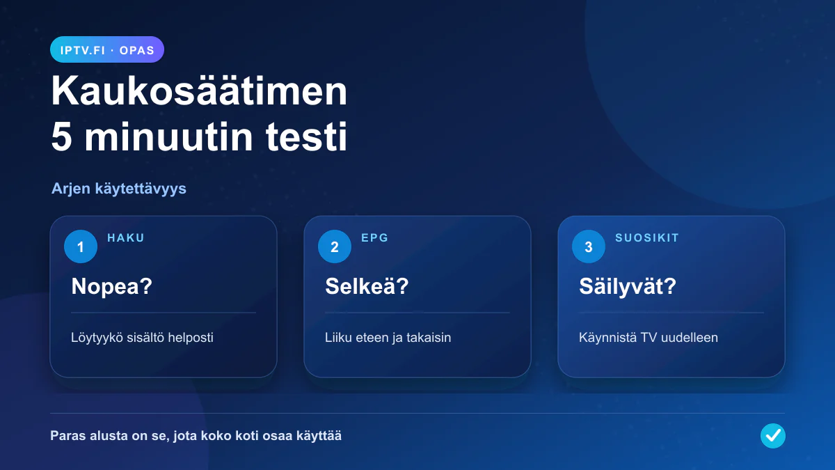 IPTV-kokemuksia Smart TV:llä: Kaukosäätimen viiden minuutin käytettävyystesti