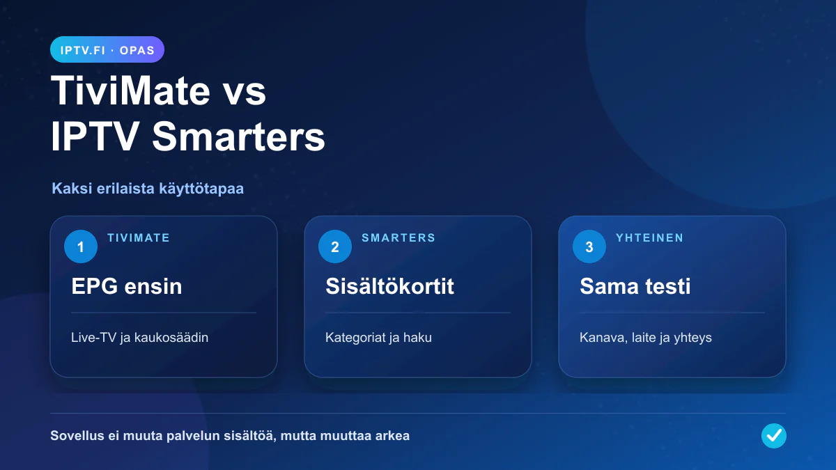 IPTV-kokemuksia eri sovelluksilla: TiviMate ja IPTV Smarters käyttötapojen vertailu
