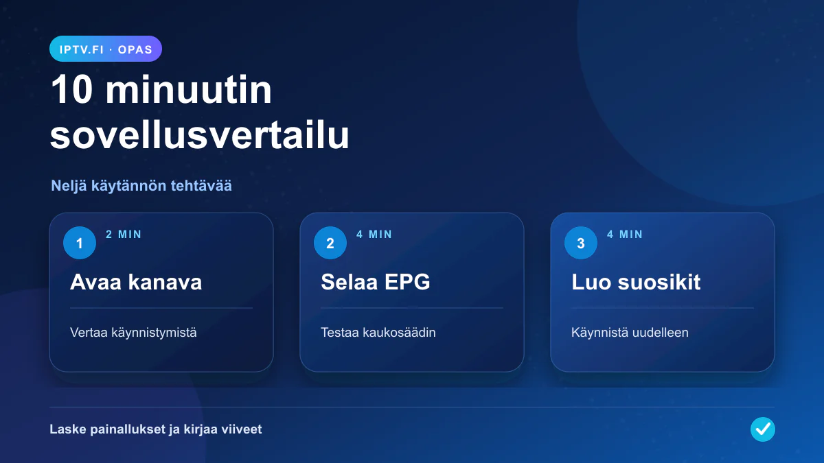 IPTV-kokemuksia eri sovelluksilla: Kymmenen minuutin sovellusvertailu