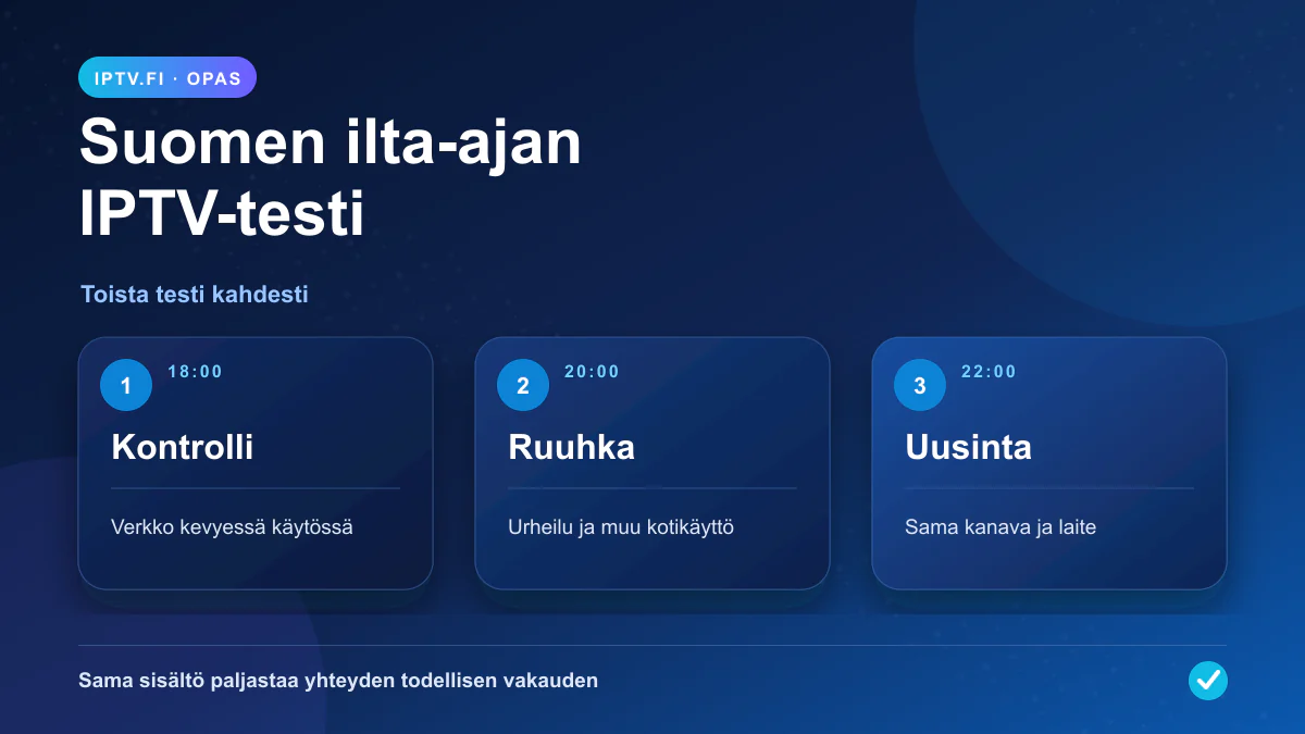 IPTV-kokemuksia Suomessa: Suomen ilta-ajan IPTV-testi