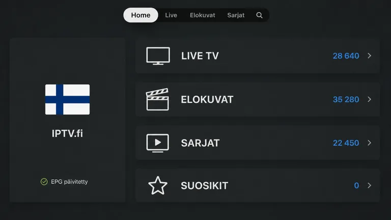 Perfect IPTV vaihe 4: kategoriat, yli 20 000 kohteen esimerkkiluvut ja päivitetty EPG