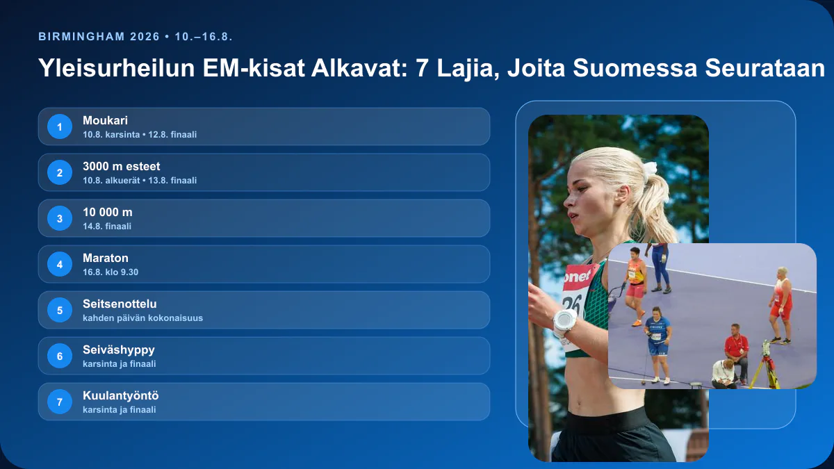 Birminghamin EM-kisat 2026 – seitsemän seurattavaa lajia