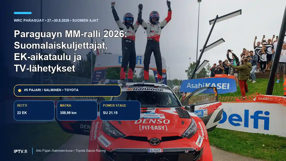 Paraguayn MM-ralli 2026 – Sami Pajari ja Marko Salminen aidossa Toyota-kuvassa, EK-ajat ja TV-lähetykset