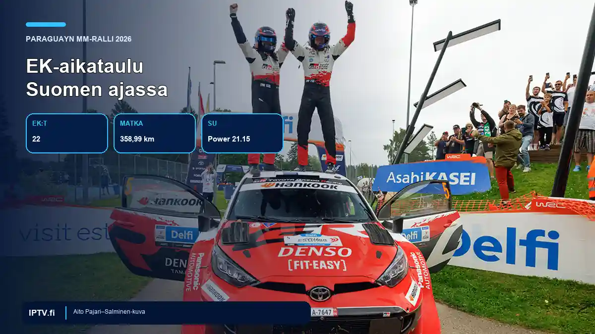 Paraguayn MM-ralli 2026 EK-aikataulu Suomen ajassa ja Power Stage