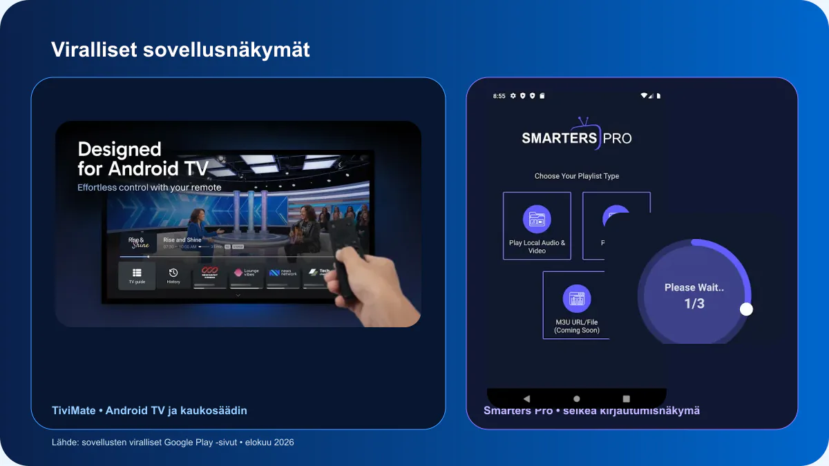 TiviMate Smarters Pro vertailu 2026 – viralliset sovellusnäkymät