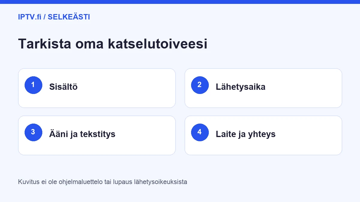 tarjonta: Tarkista oma katselutoiveesi – IPTV.fi:n oma havainnekuva